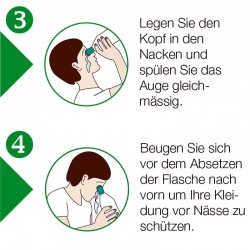Augenspülflasche NaCl, 250 ml, Anwendung DE, Schritt 3-4