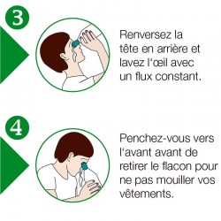Augenspülflasche NaCl, 500 ml, Anwendung FR, Schritt 3-4