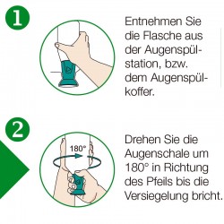 Augenspülflasche NaCl, Anwendung DE, Schritt 1-2