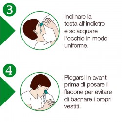 Augenspülflasche NaCl, Anwendung IT, Schritt 3-4